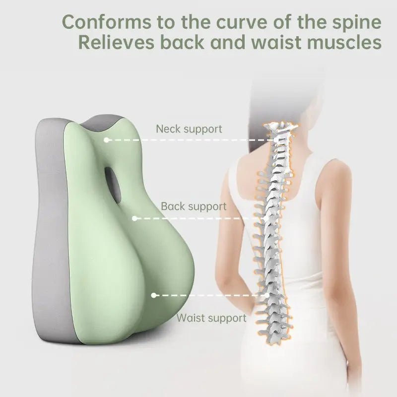 CoreRelief™ Body Support Pillow eprolo