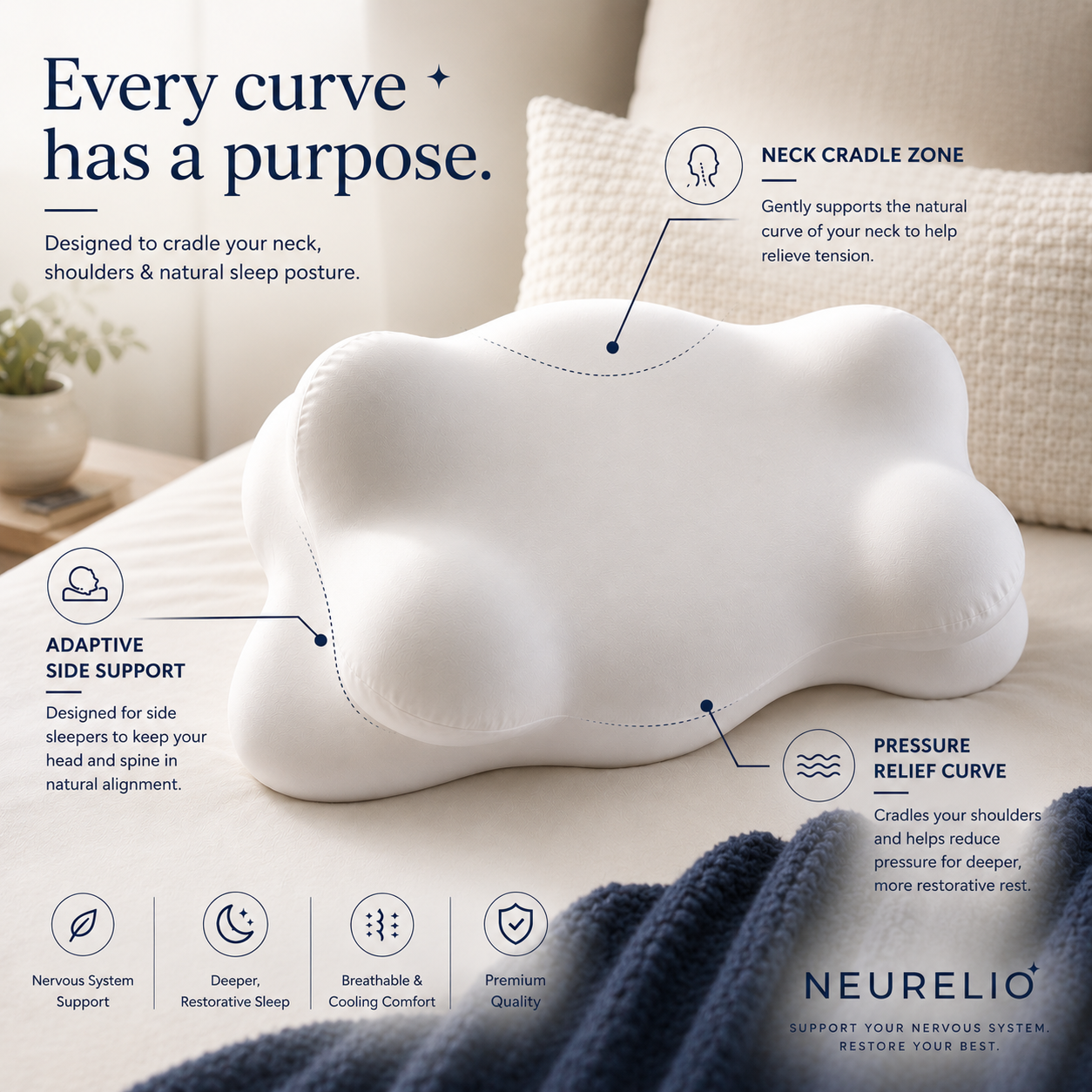 CloudCradle™ Ergonomic Pillow