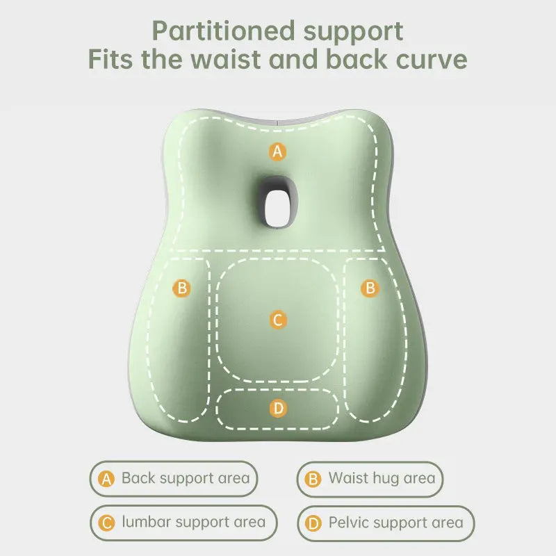 CoreRelief™ Body Support Pillow eprolo