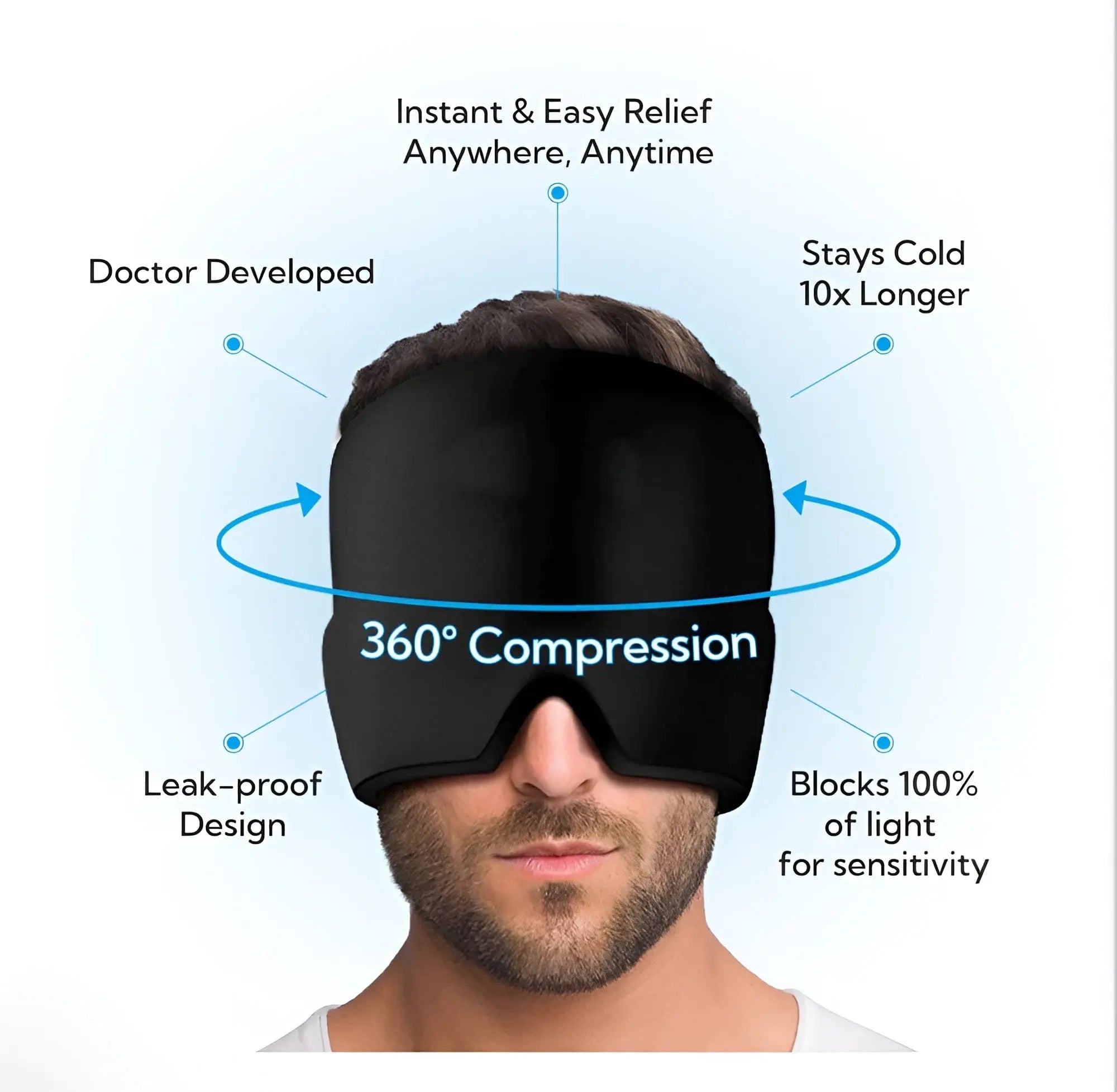 ThermaMelt Migraine Relief Cap Neurelio