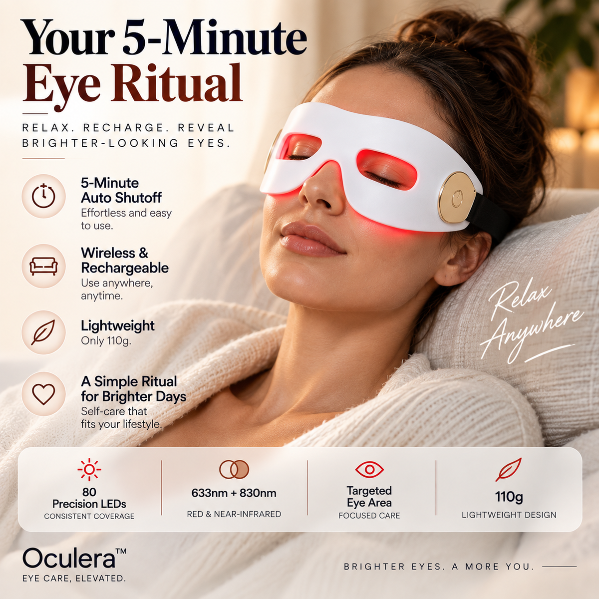 Oculera™ Red Light Eye Therapy Mask