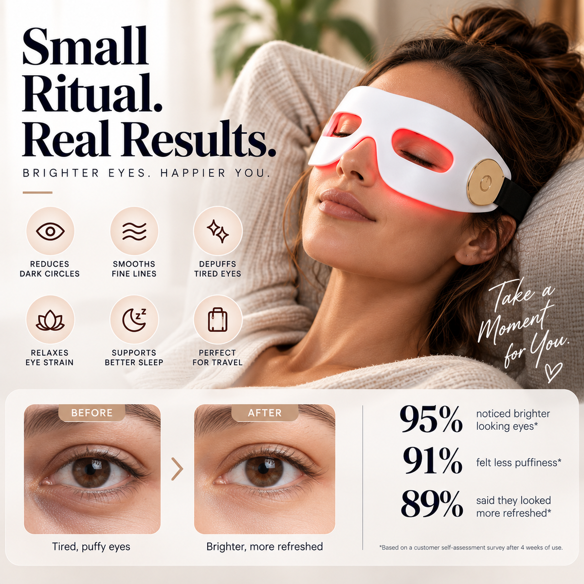 Oculera™ Red Light Eye Therapy Mask