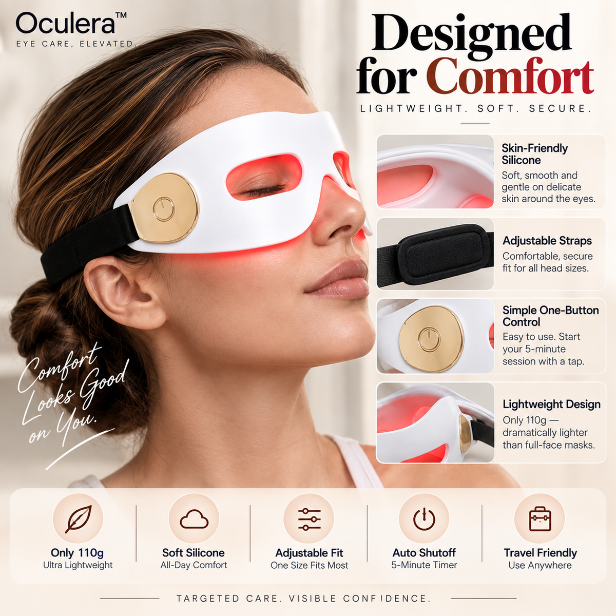 Oculera™ Red Light Eye Therapy Mask