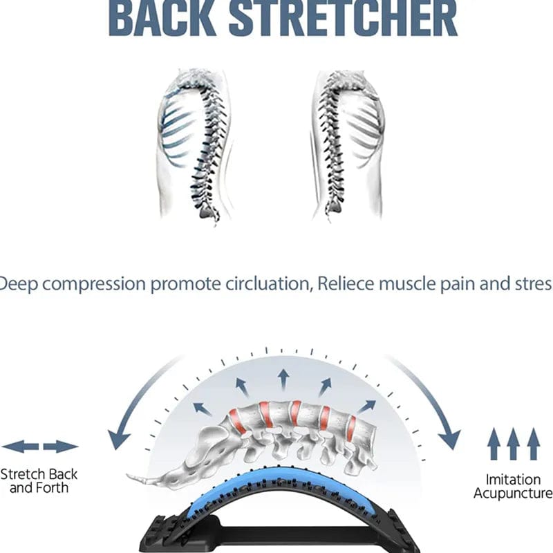 SpineFlex Pro - Advanced Multi-Level Adjustable Back Stretcher - Neurelio