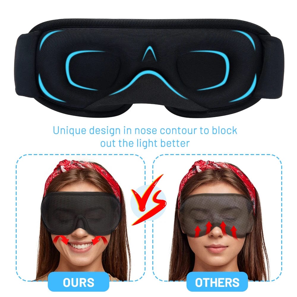 DreamGuard™ Sleep Mask