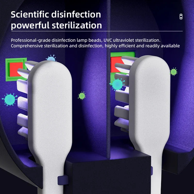 UV-C Toothbrush Sanitizer and Holder